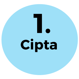 Cipta